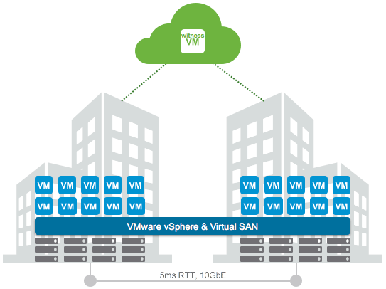 21640548292_faf47a713e_o